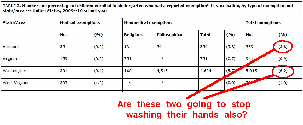 anti-vaccine in washington state anti-vaccine in washington state